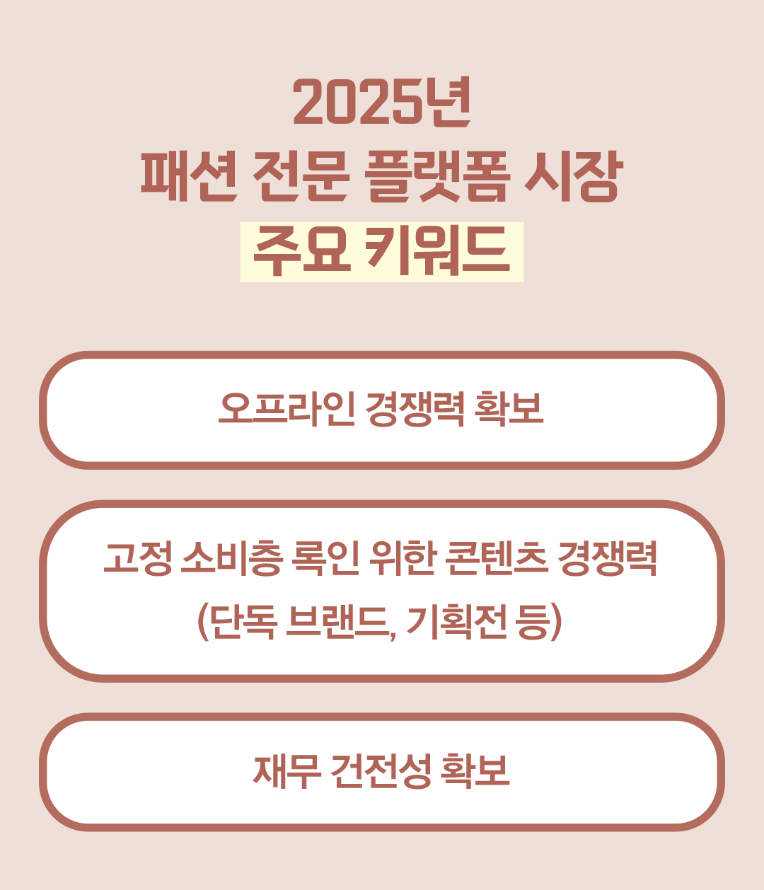 29CM·에이블리 등 변화하는 플랫폼 생태계, 2025년 키워드는? 1006-Image